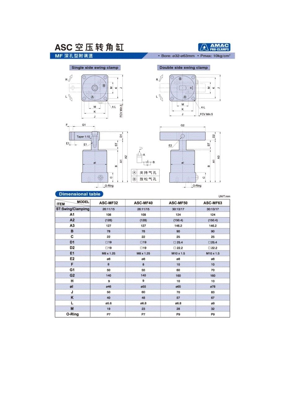 联镒amac夹具油缸_第5页