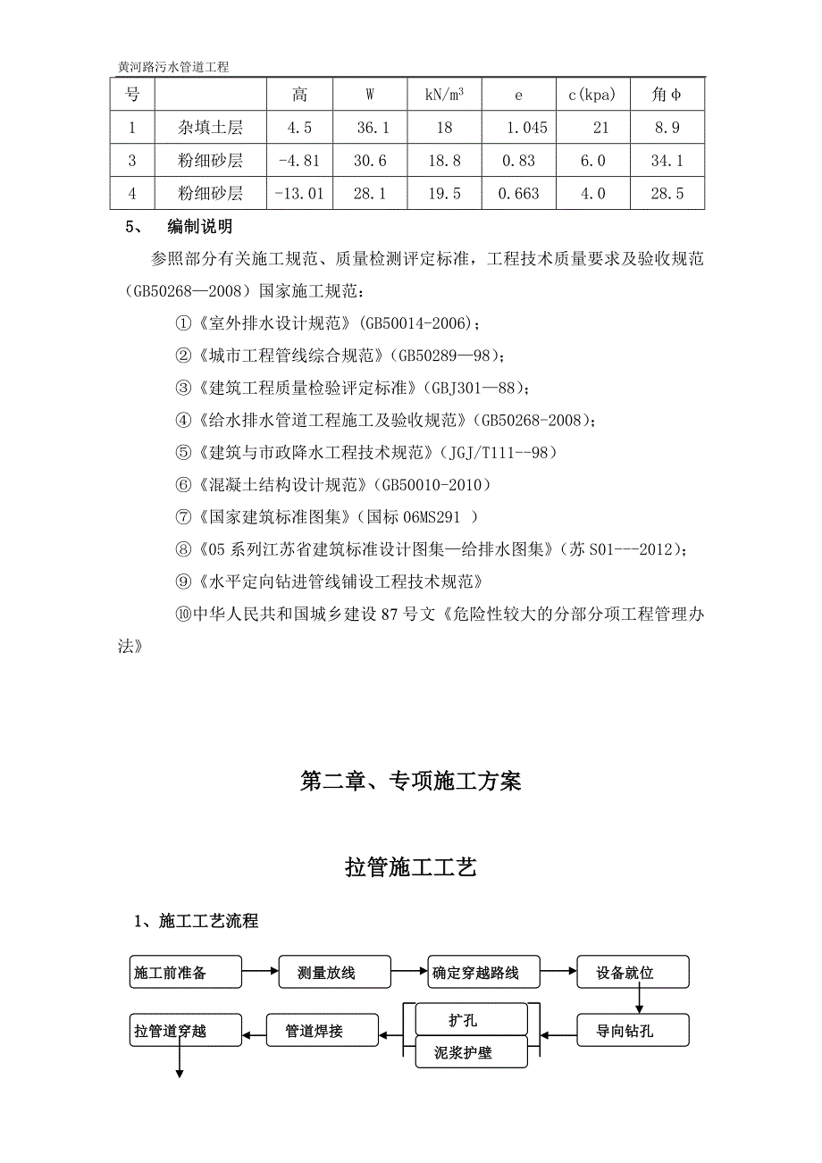 拉管工程专项施工方案_第4页