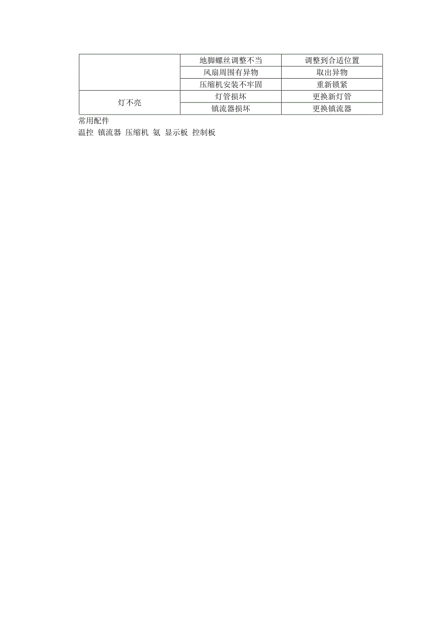 冰箱使用保养方法及故障维修_第3页