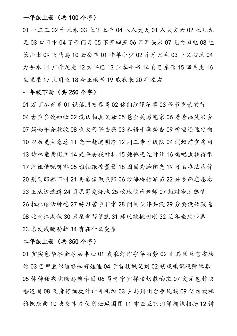 人教版一至六年级生字表(写字表、生字表二)_第1页