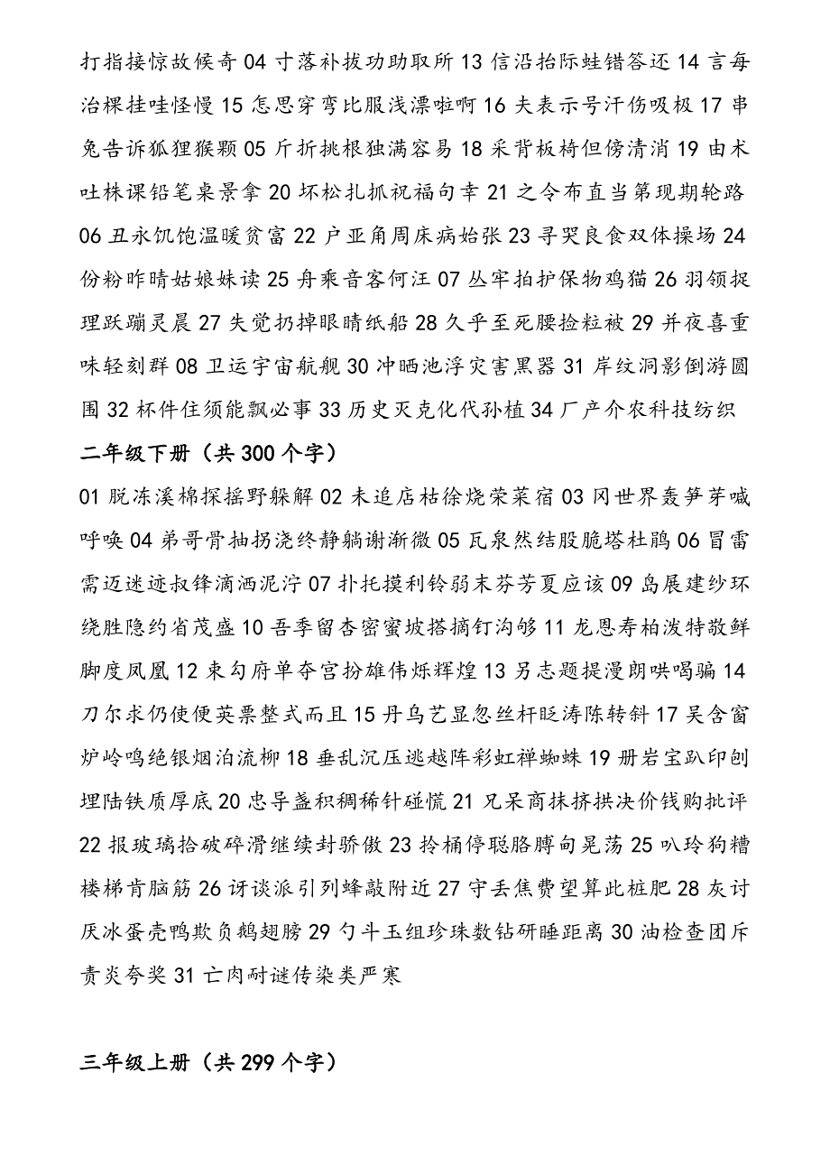 人教版一至六年级生字表(写字表、生字表二)_第2页