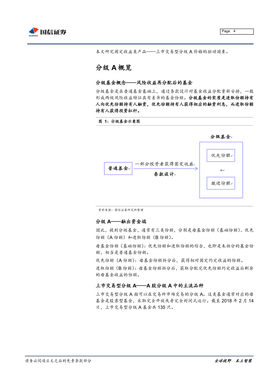 专题报告：分级A价格驱动因素解析_第4页