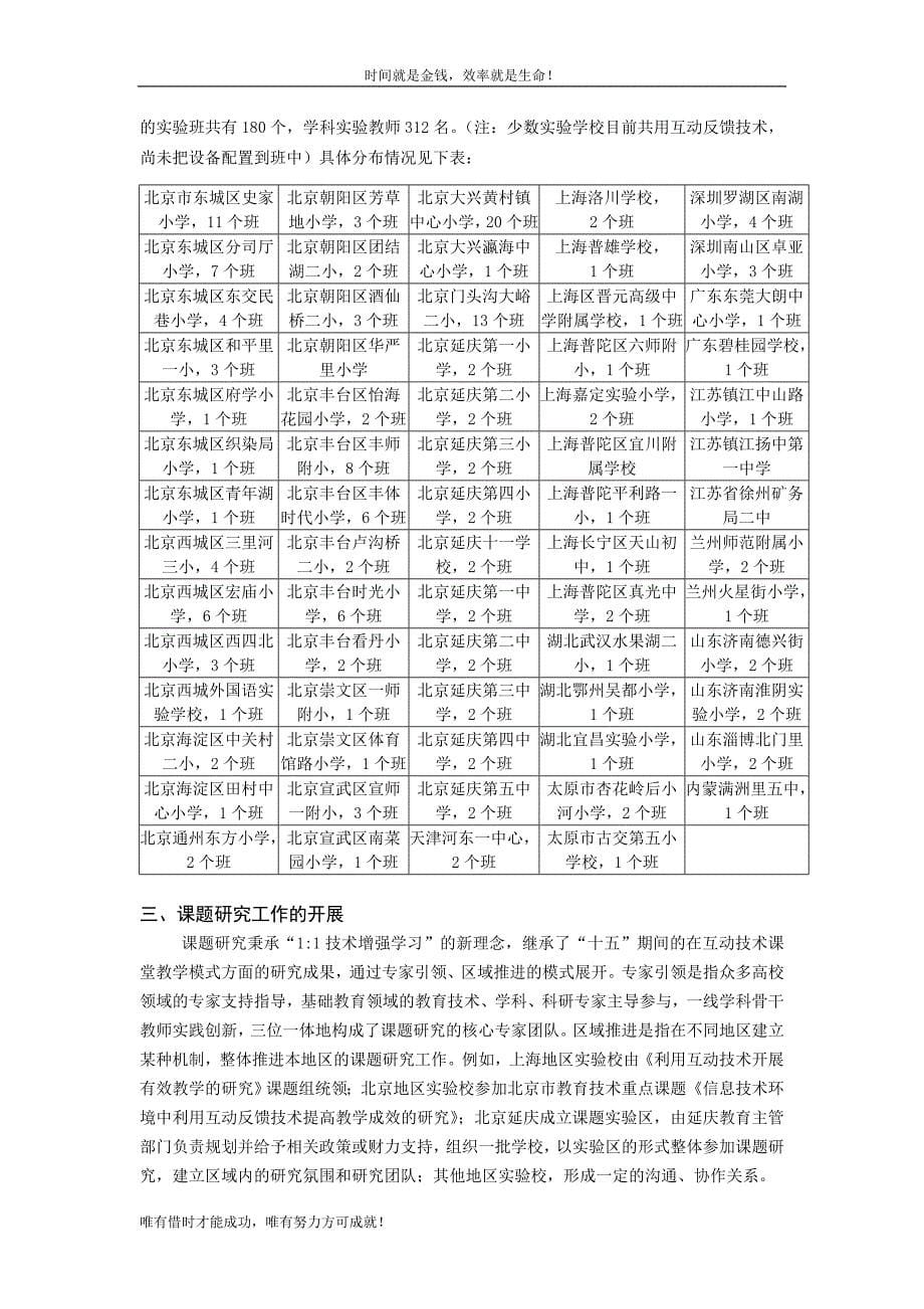 上海洛川学校、上海附属学校、北京松博科技有限公_第5页