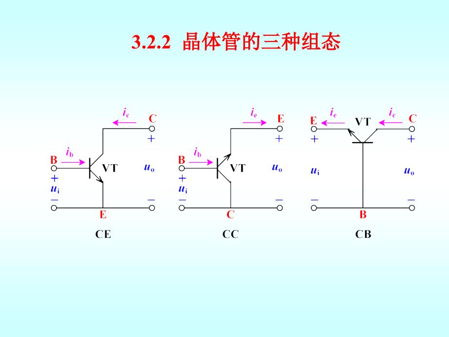 双极型半导体晶体管_第4页