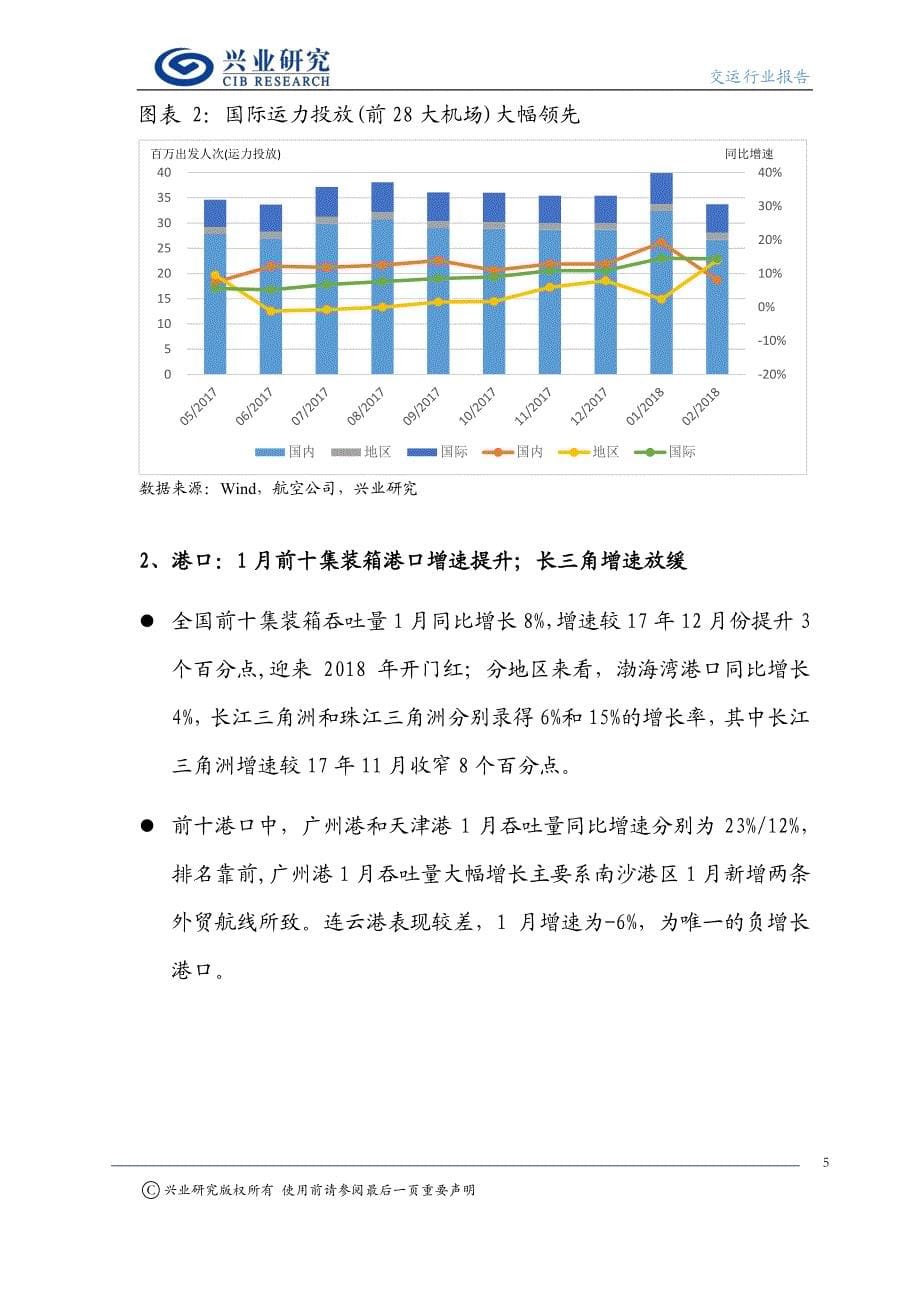 交运行业月报：18年春运民航需求向好，广州港带动珠三角港口吞吐量1月大幅增长_第5页