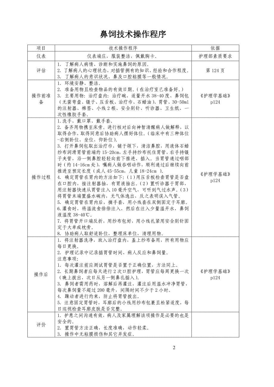 护理技术操作程序_第5页