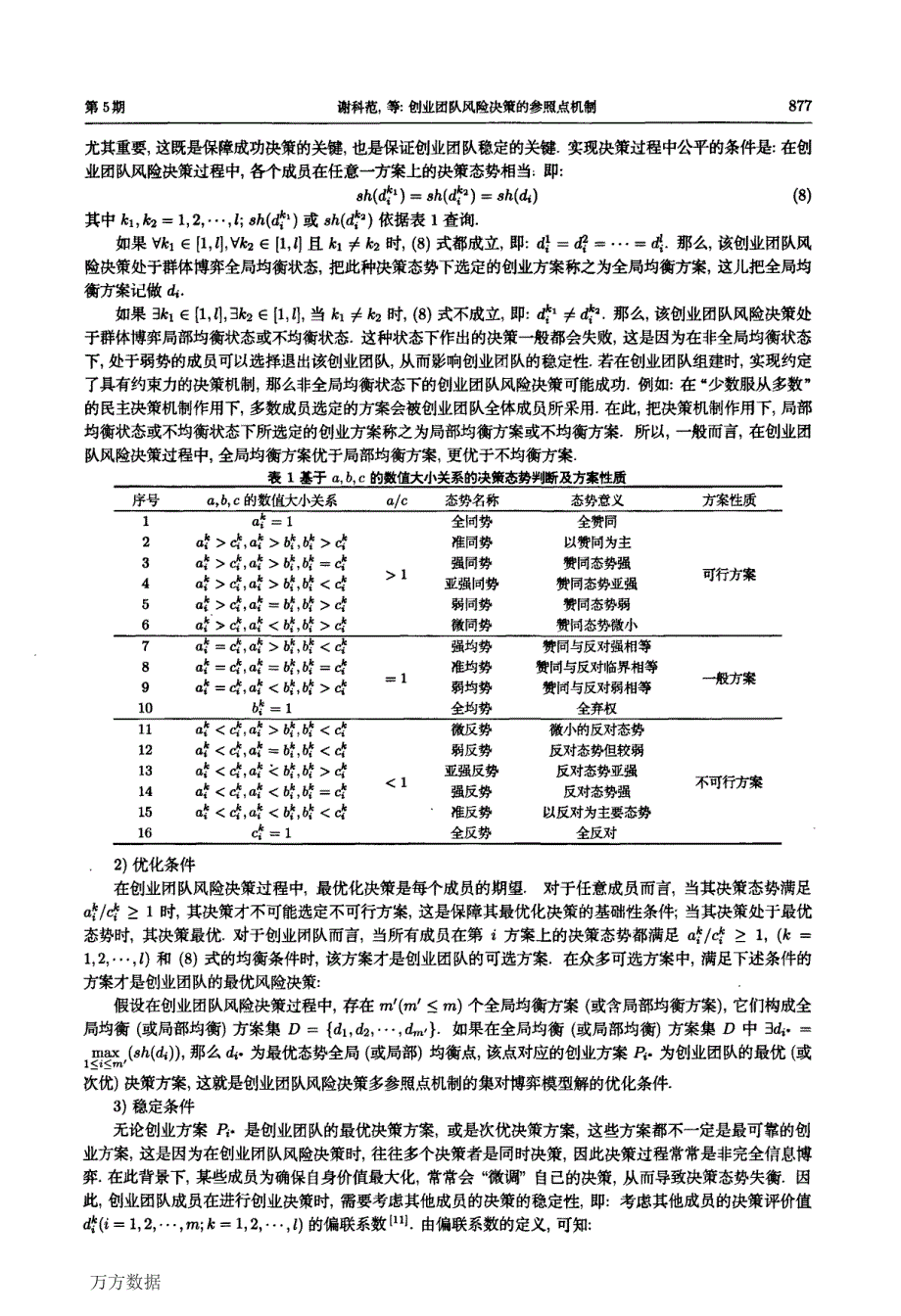 创业团队风险决策的参照点机制_第4页