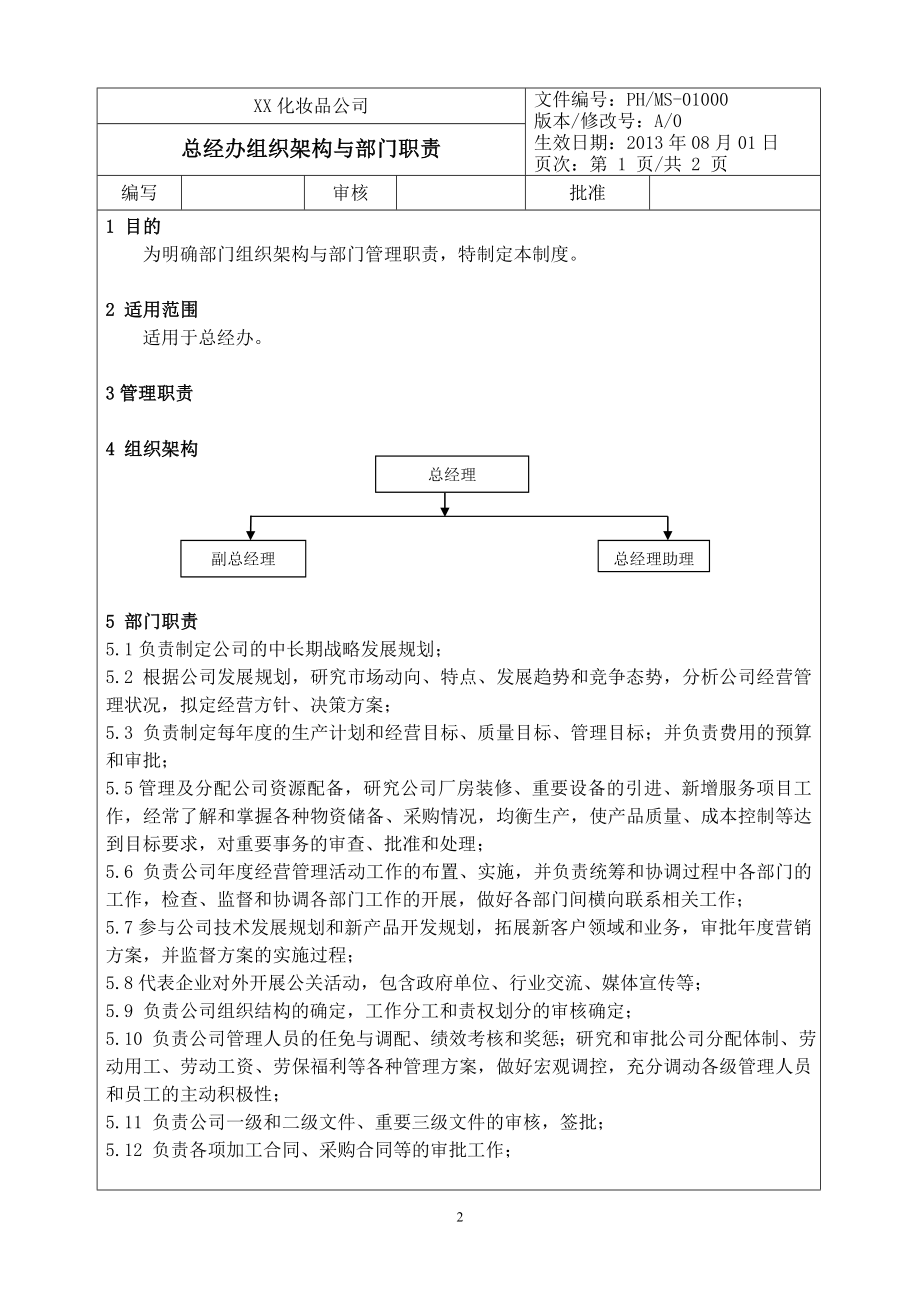 xx化妆品公司各部门架构、职责和各岗位说明书_第2页