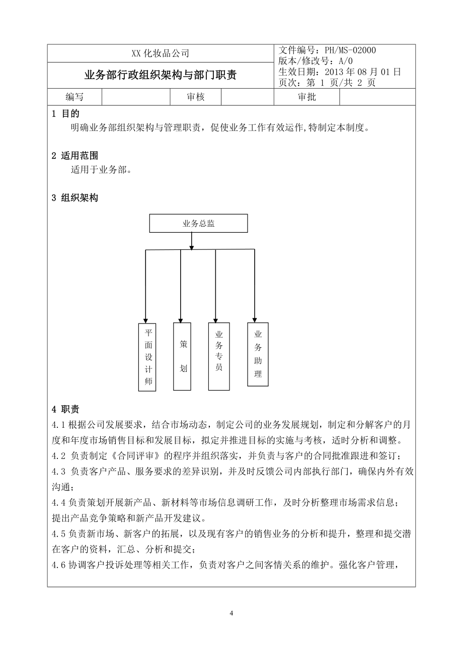 xx化妆品公司各部门架构、职责和各岗位说明书_第4页