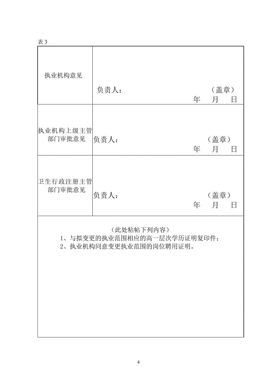 湖南省医师变更执业范围申请审核表_第5页