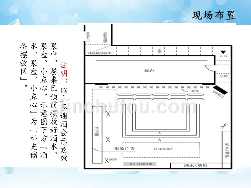 《风尚志》答谢酒会方案_第5页