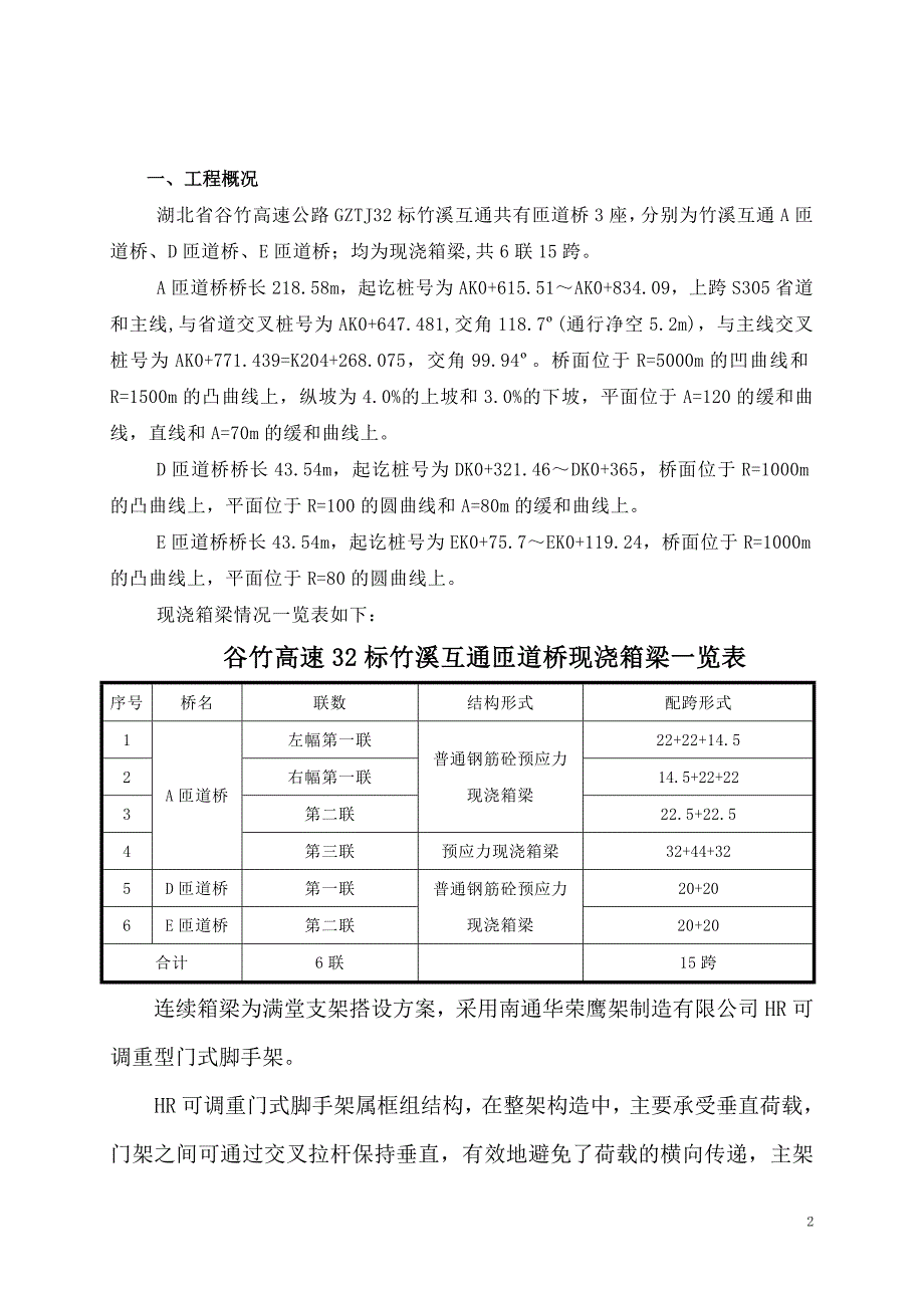 谷竹32标支架方案_第2页