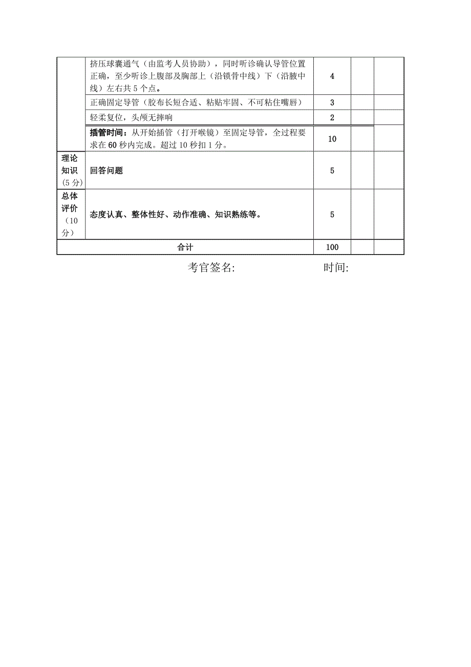 气管插管术操作考试评分表_第2页