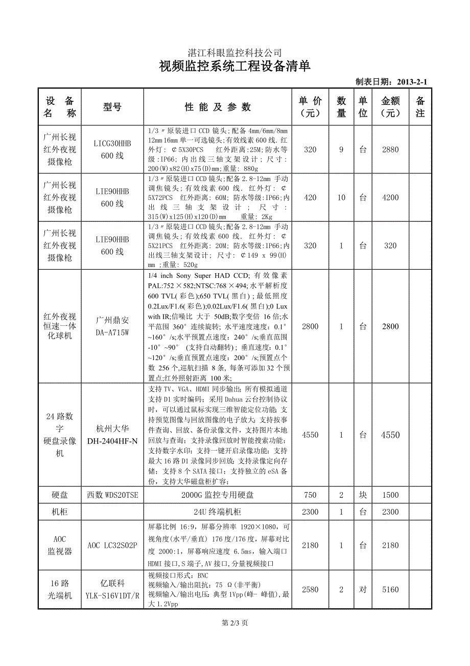 工程完工确认单_第2页