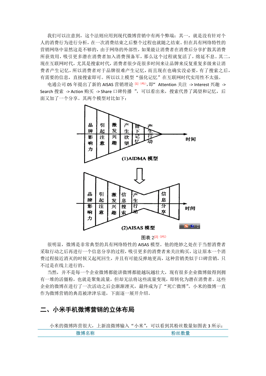 郭朝晖-10212250（34）-第四小组-小米手机微博立体营销_第2页