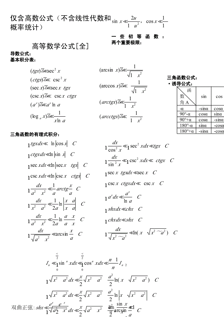 高等数学公式+知识点_第1页