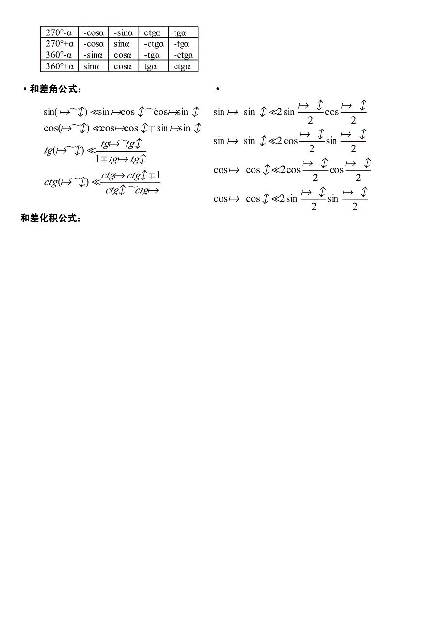 高等数学公式+知识点_第2页