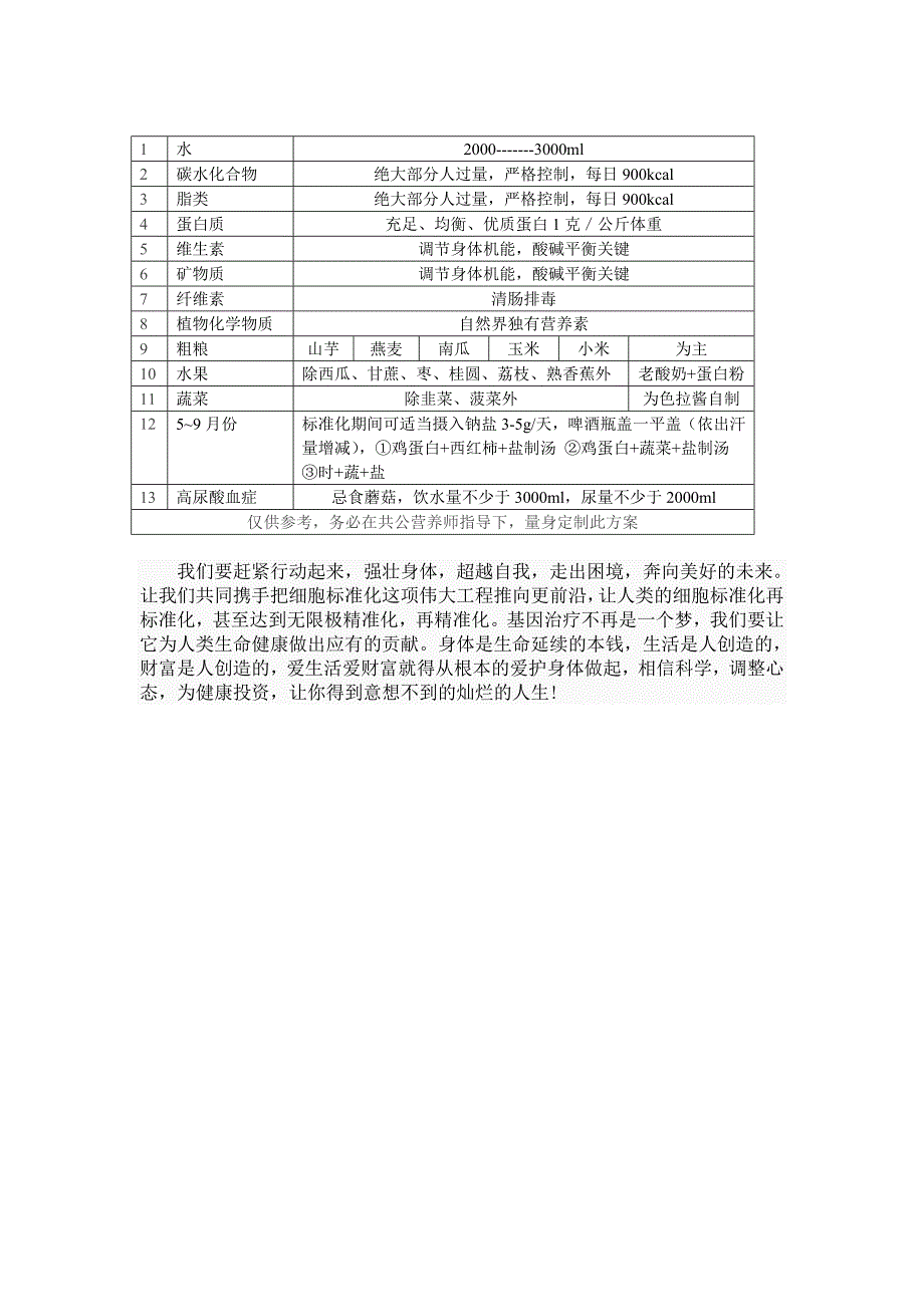 人体细胞标准化_第4页