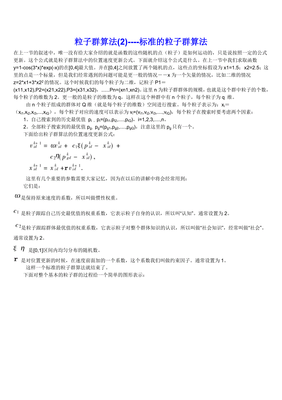 粒子群算法matlab代码 吐血推荐_第4页