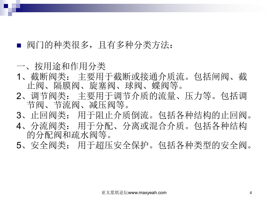 阀门基础知识 PPT_第4页