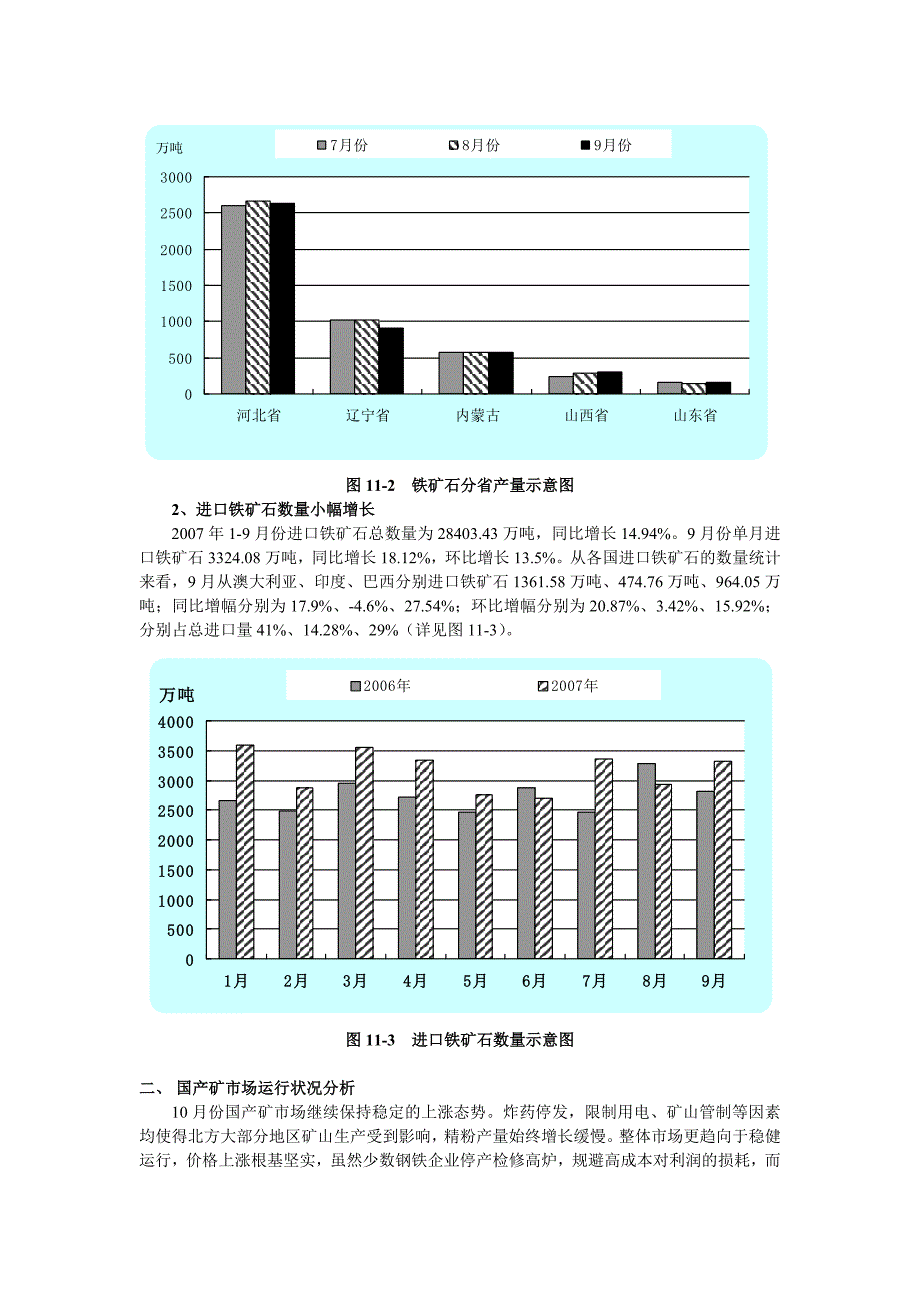 十一月铁精粉市场高位震荡_第2页