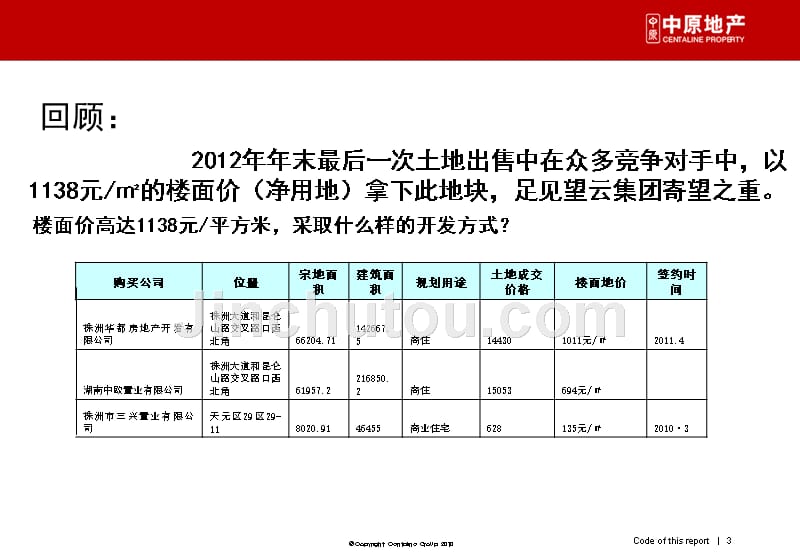 2013.03.6_澧县澧浦大道地块前期策划思考(终)_第3页