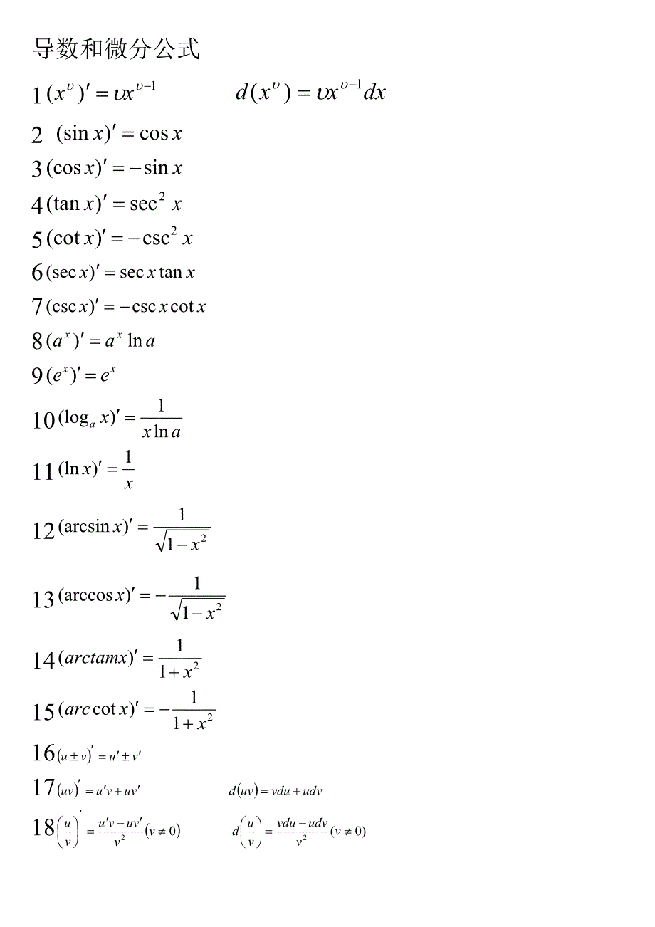 微积分公式493311_第1页