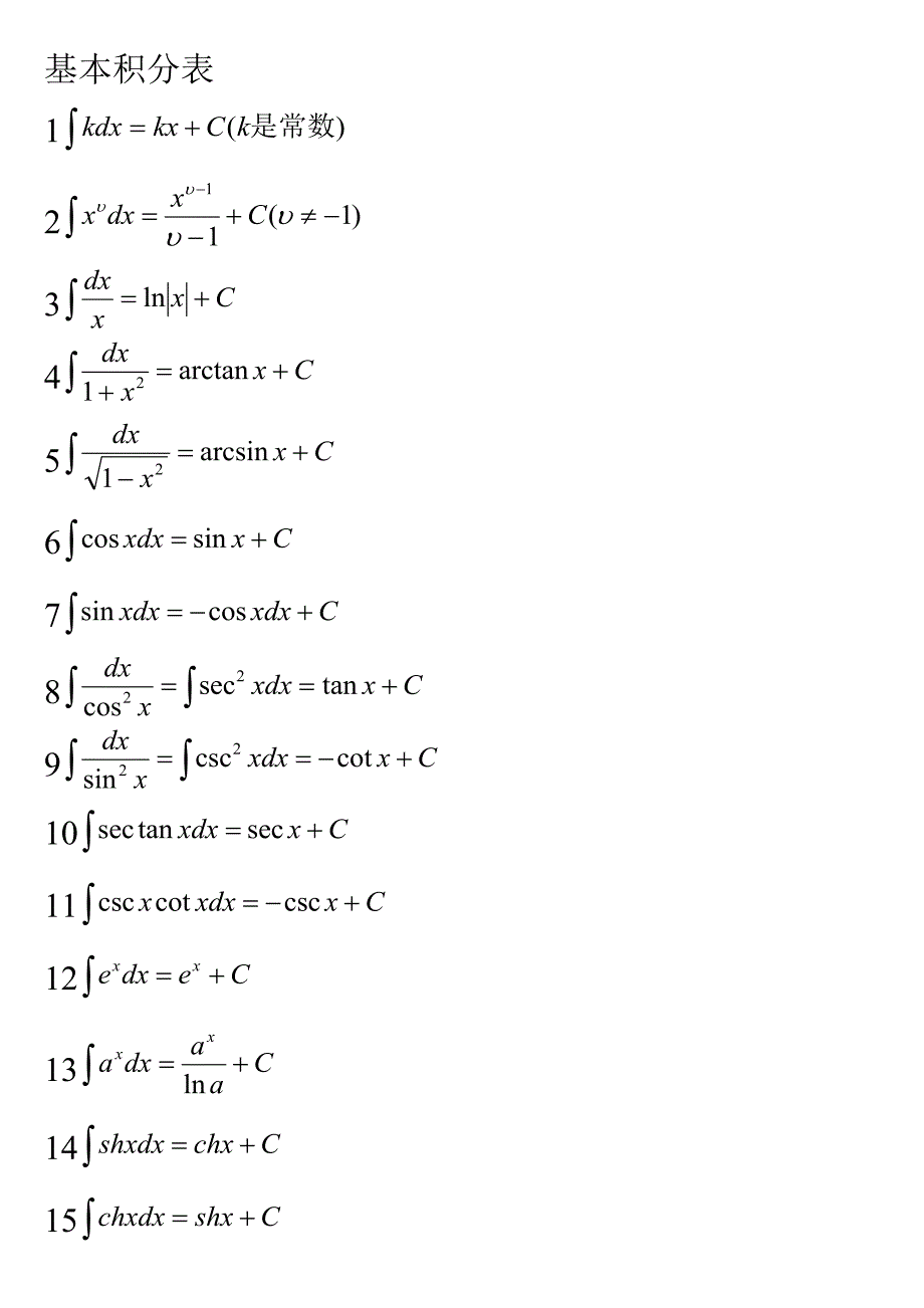 微积分公式493311_第2页