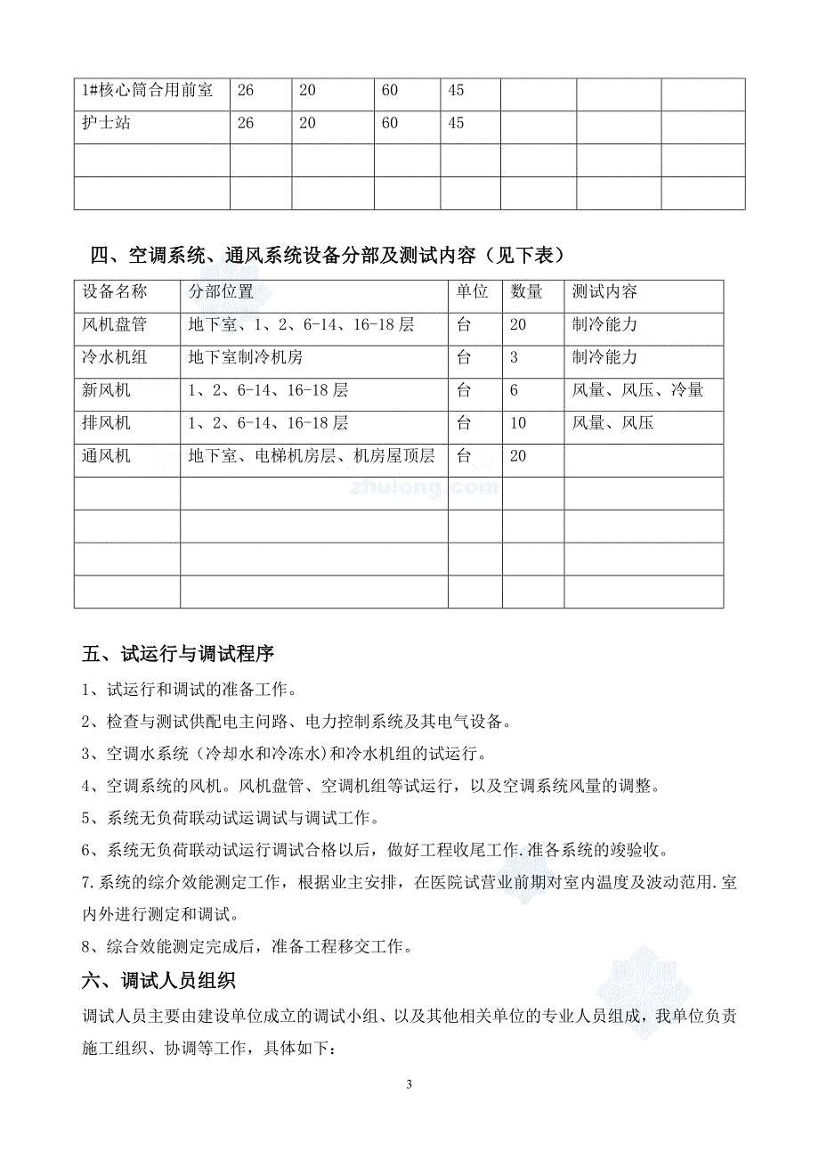 某医院大楼中央空调系统调试方案_第3页