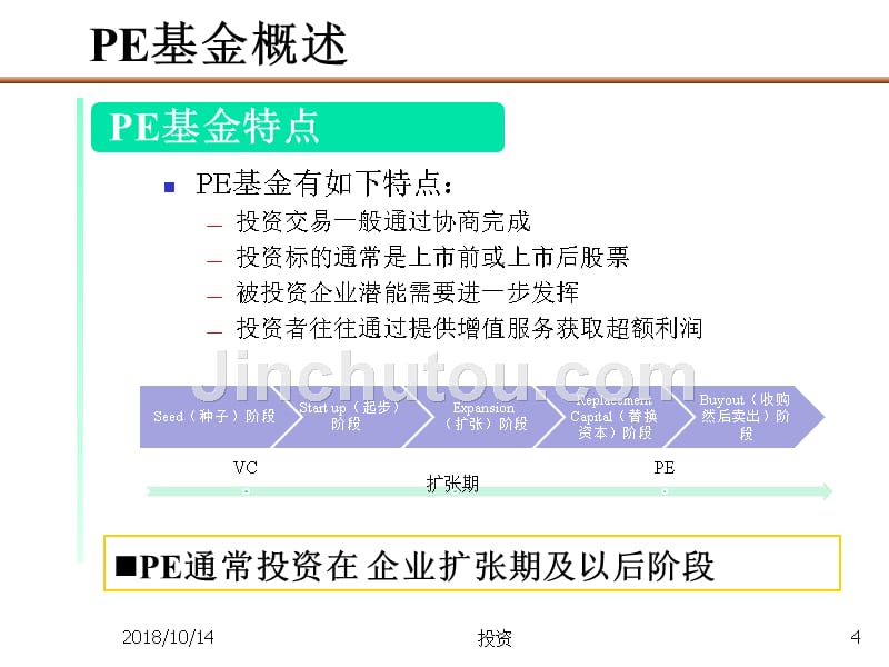 PE私募基金是如何运作的_第4页