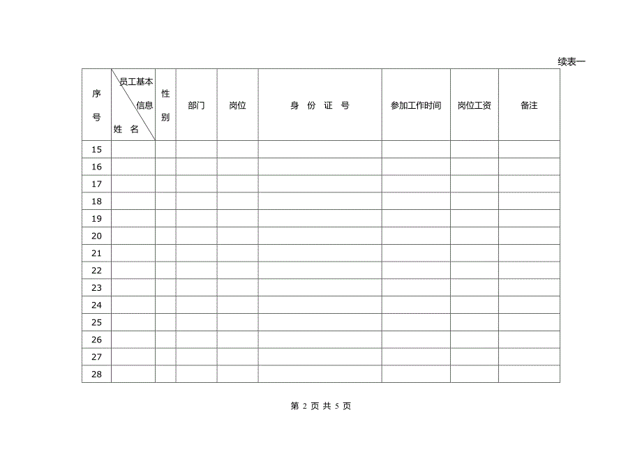公司员工花名册(模板)(1)_第2页