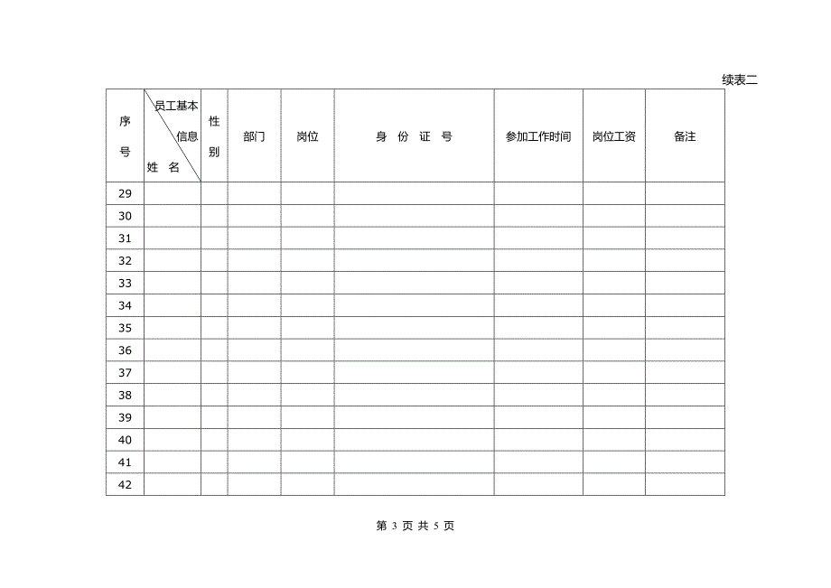 公司员工花名册(模板)(1)_第3页