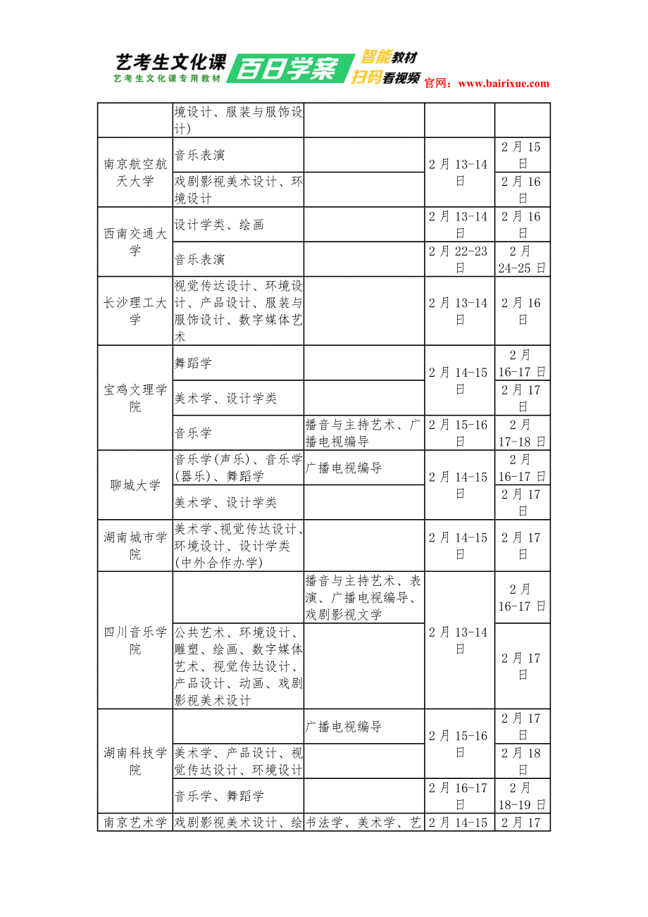 河北省2016年艺考校考时间表_第4页