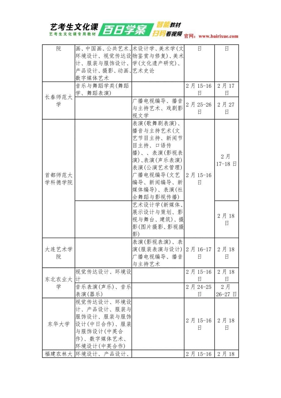 河北省2016年艺考校考时间表_第5页