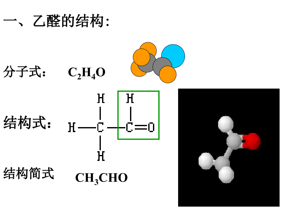 高中化学 甲醛课件_第2页