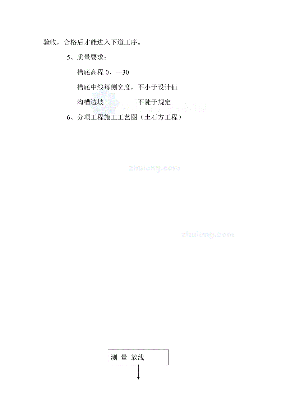 江苏hdpe双壁波纹管施工方案_第2页