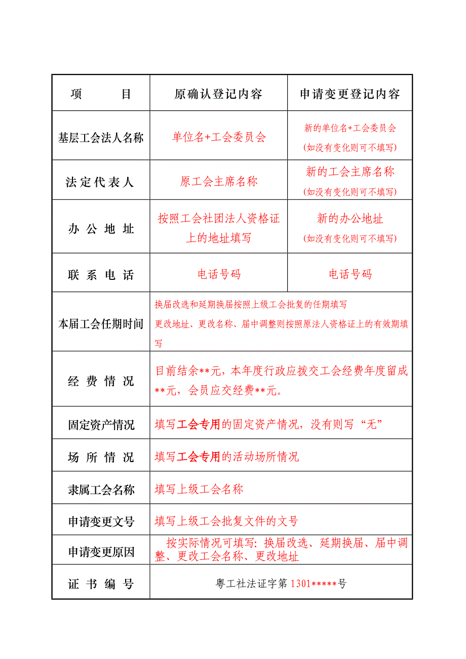 工会法人资格变更登记表(填表样式)_第2页