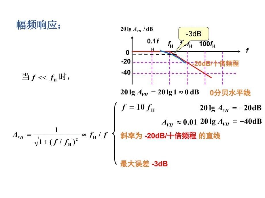 放大电路的频率响应与滤波电路_第5页