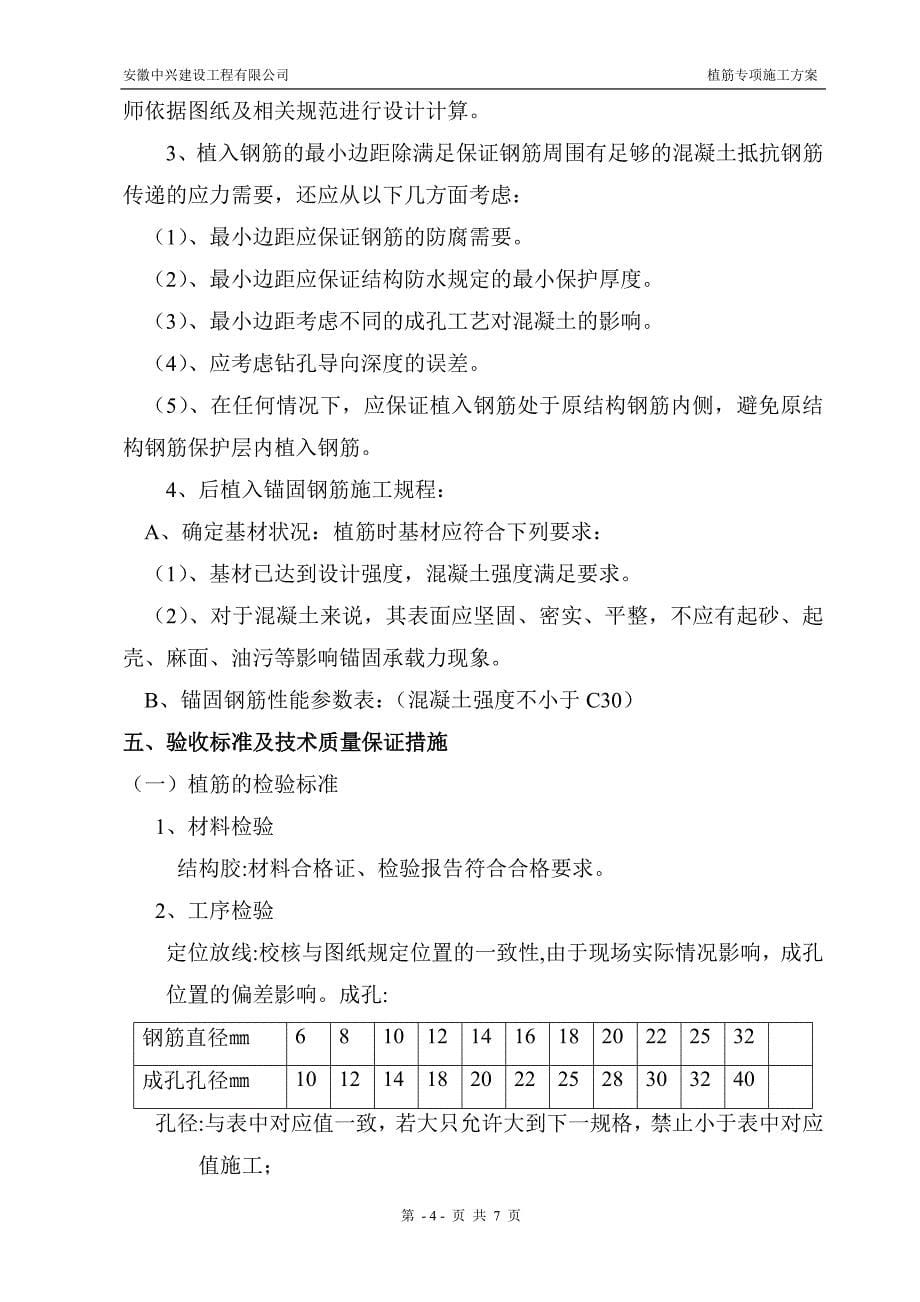 创业城居住区植筋专项_第5页