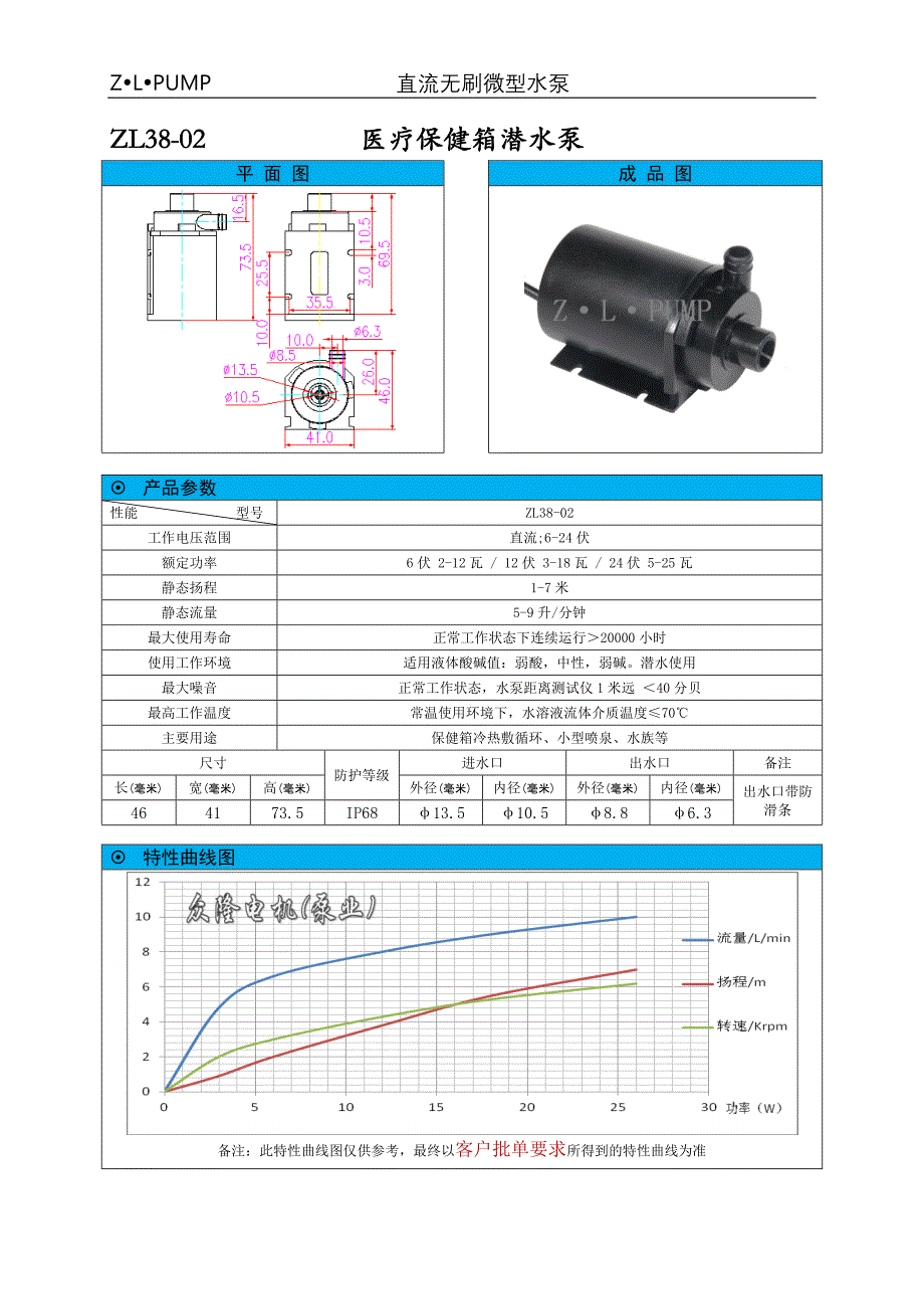 zl38-02_第1页