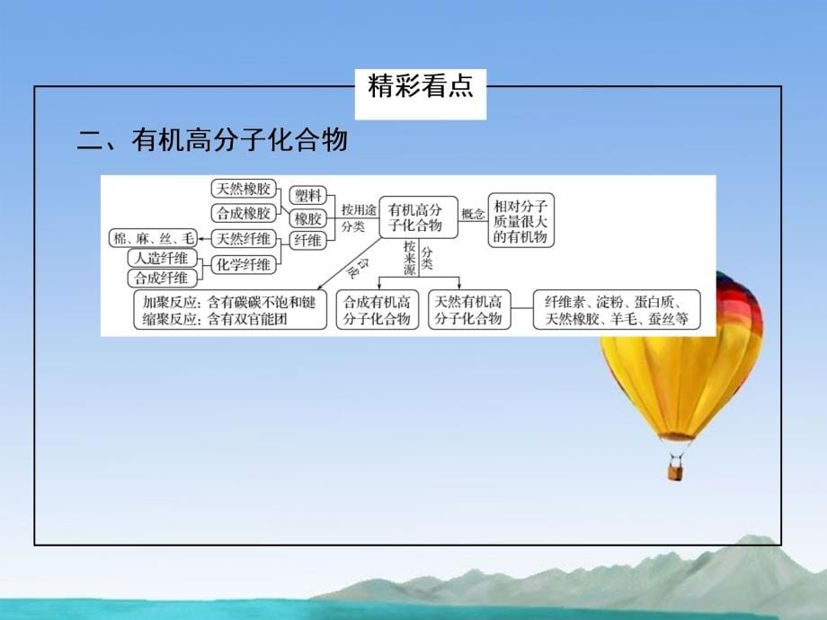 2013届高三化学二轮复习 专题大突破 2-11 常见有机物及其应用课件_第5页