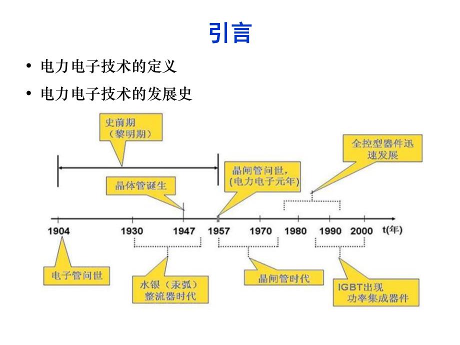 电力拖动自动控制系统第2章  晶闸管整流电路_第2页