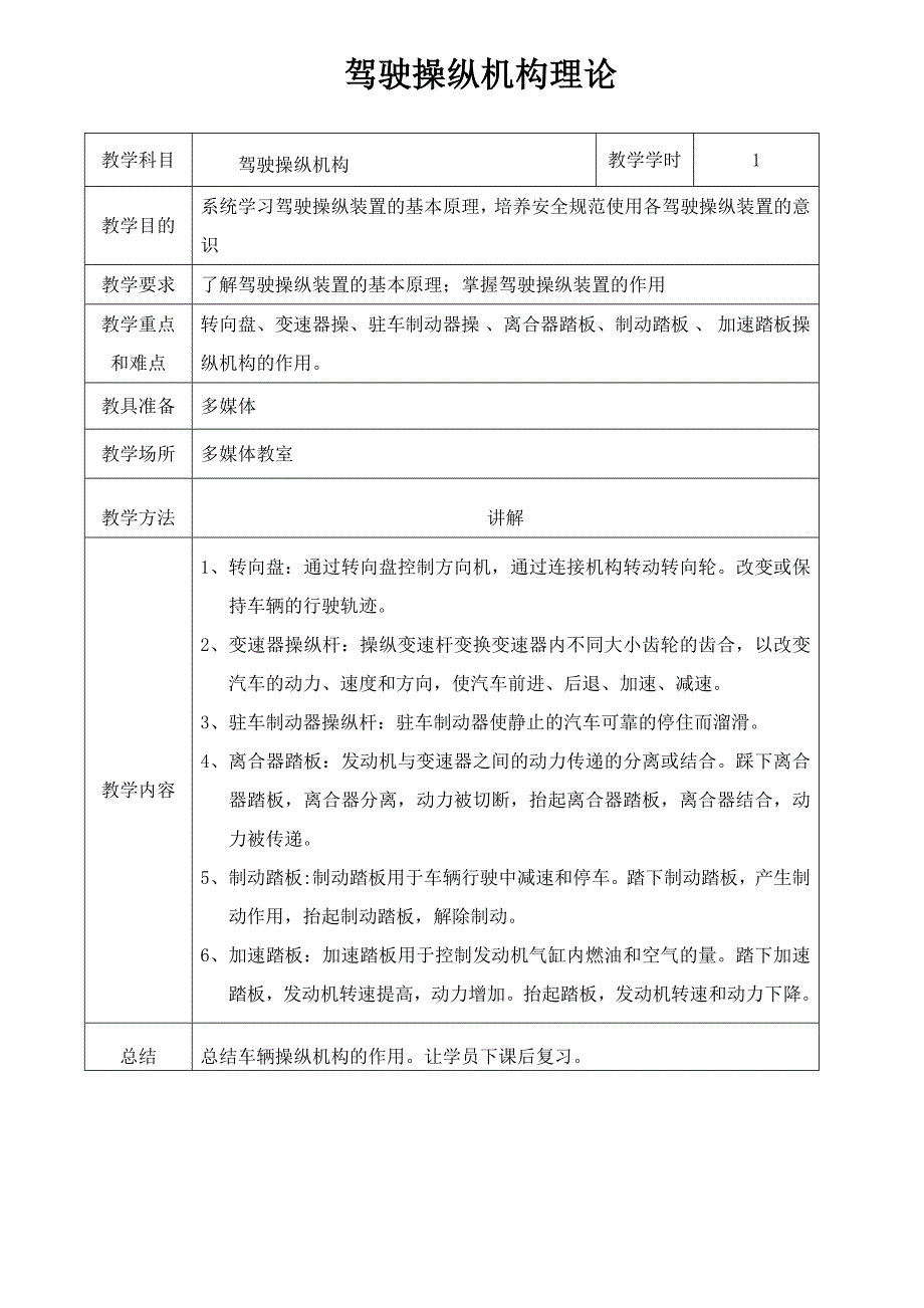 2015年机动车驾驶教练员教案_第2页