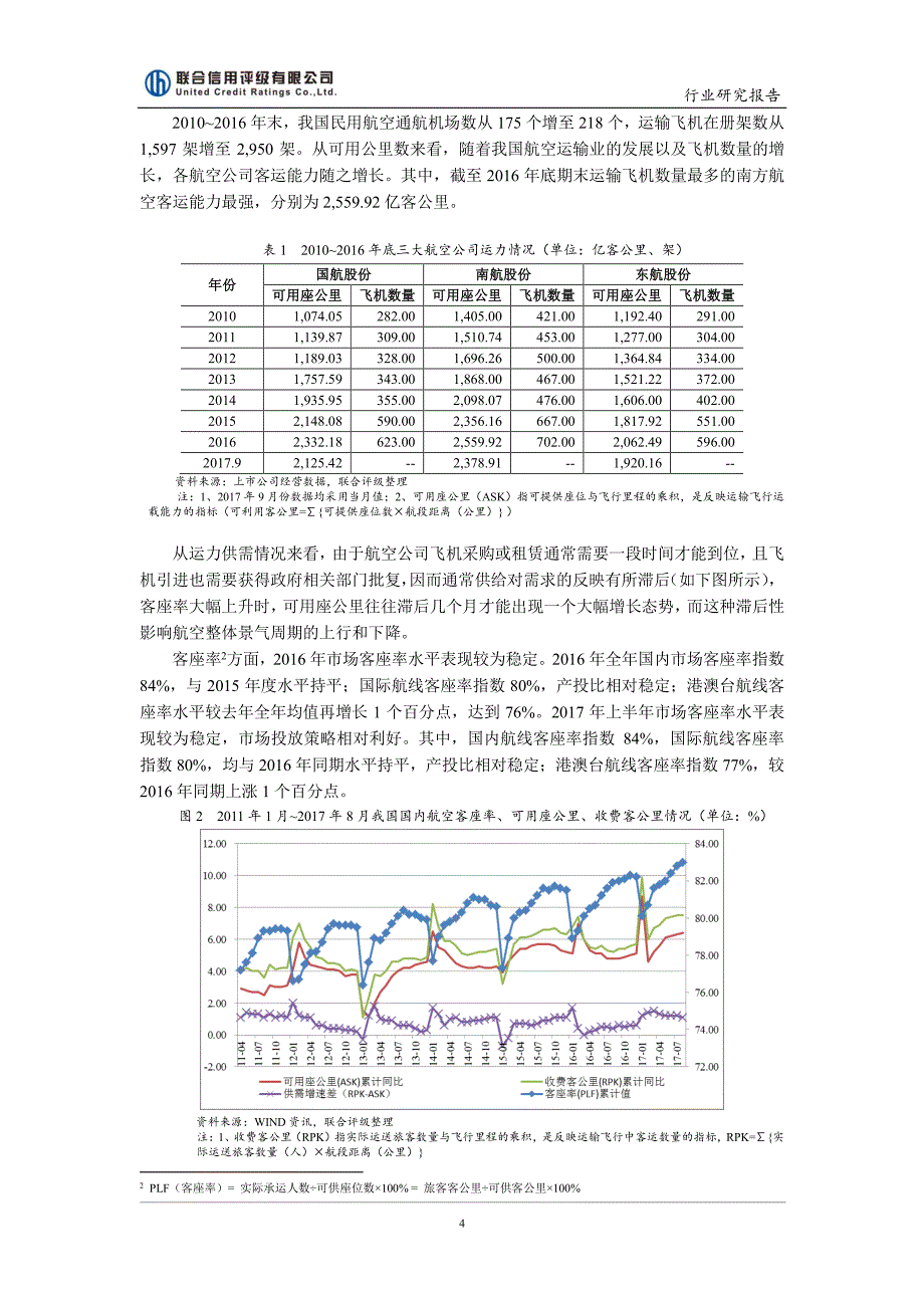 联合信用评级-2017中国航空运输行业研究报告-2017-12页_第4页