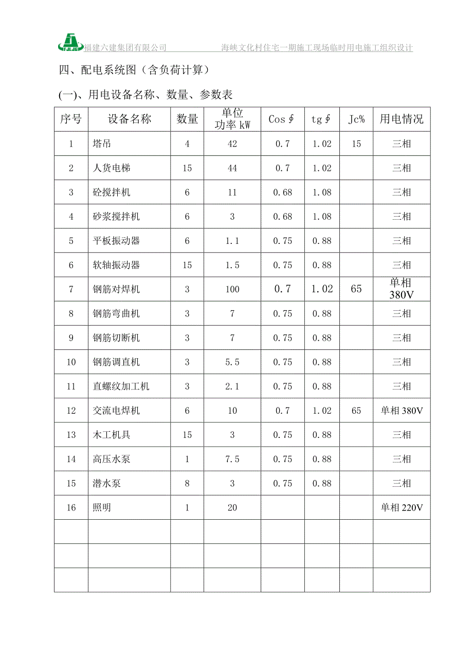 福建某小区住宅楼施工现场临时用电施工组织设计_第4页