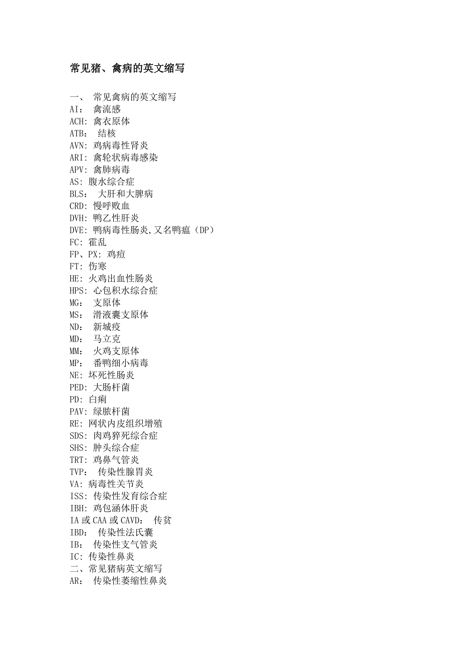 常见猪、禽病的英文缩写 word 文档_第1页