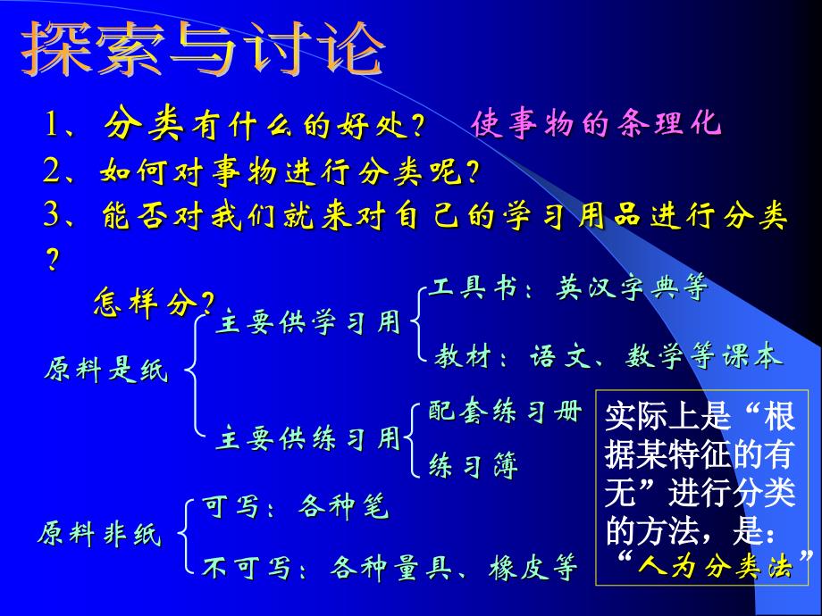 七年级科学生物的分类_第3页