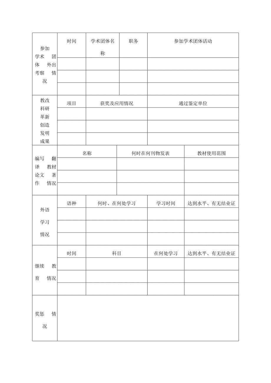 教师业务考核表_第3页