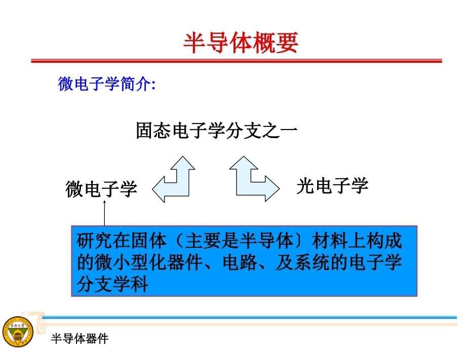 半导体物理学-刘恩科_第5页