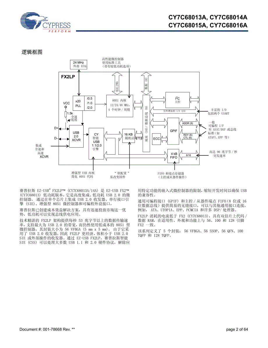 CY7C68013A_数据传输USB_第2页